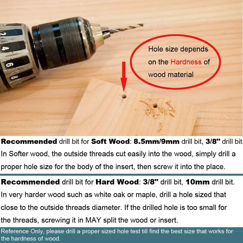1/4-20 threaded inserts for wood: recommended drill bit sizes for soft and hard wood