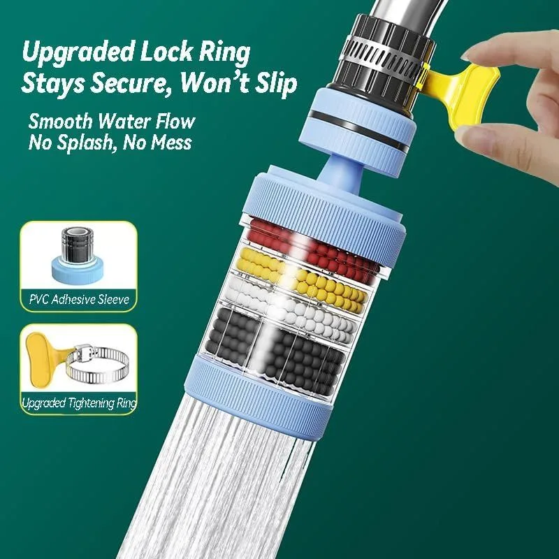 faucet water filter: lock ring for a secure fit