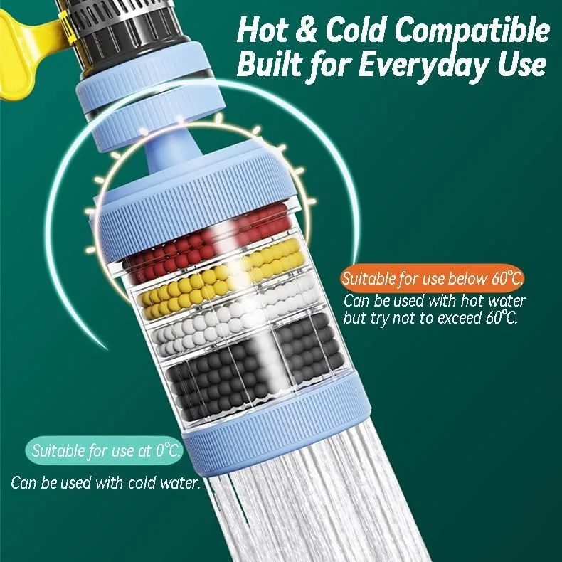 faucet water filter: for everyday cold water use