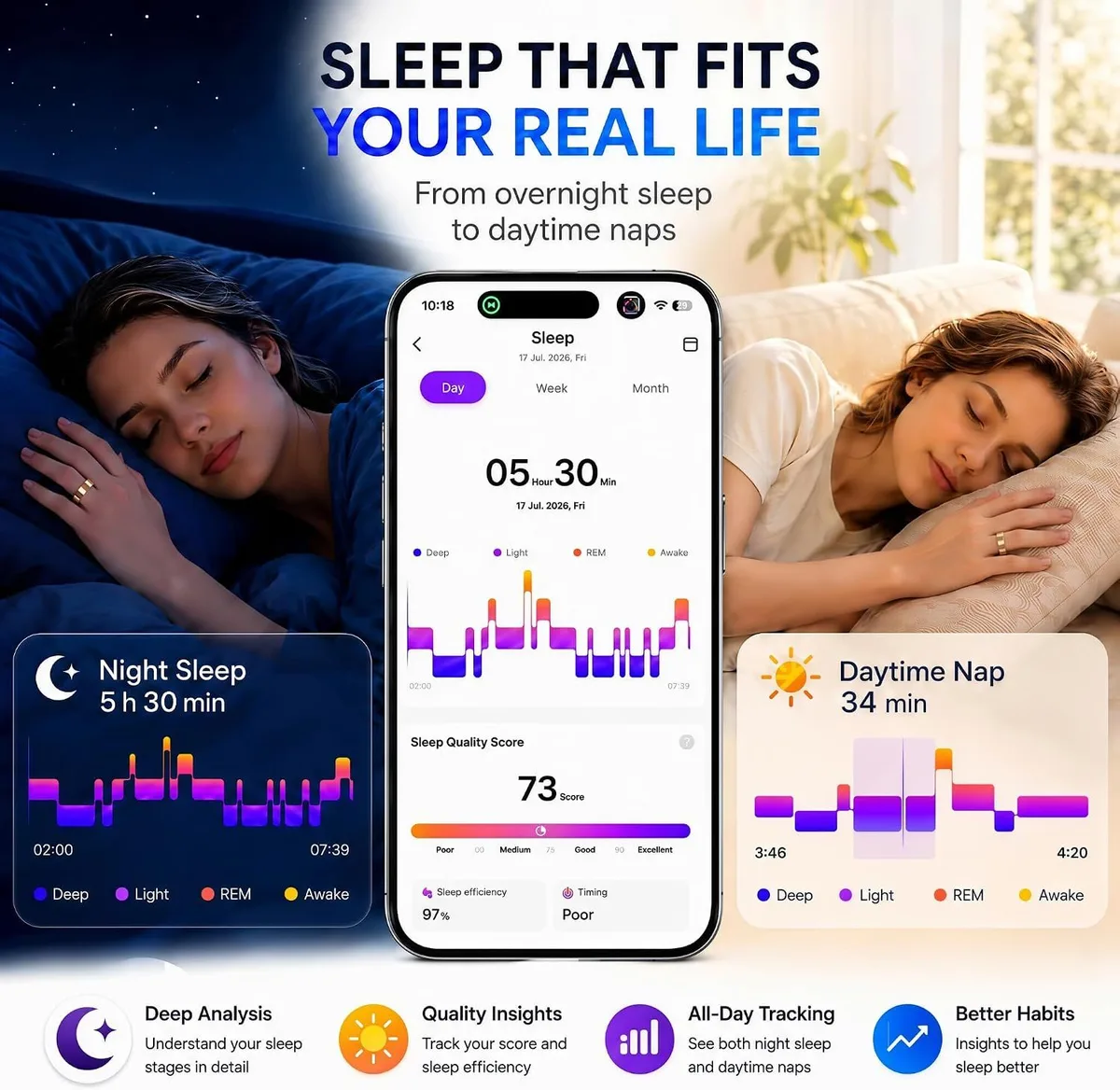 智能戒指在App中显示的睡眠监测