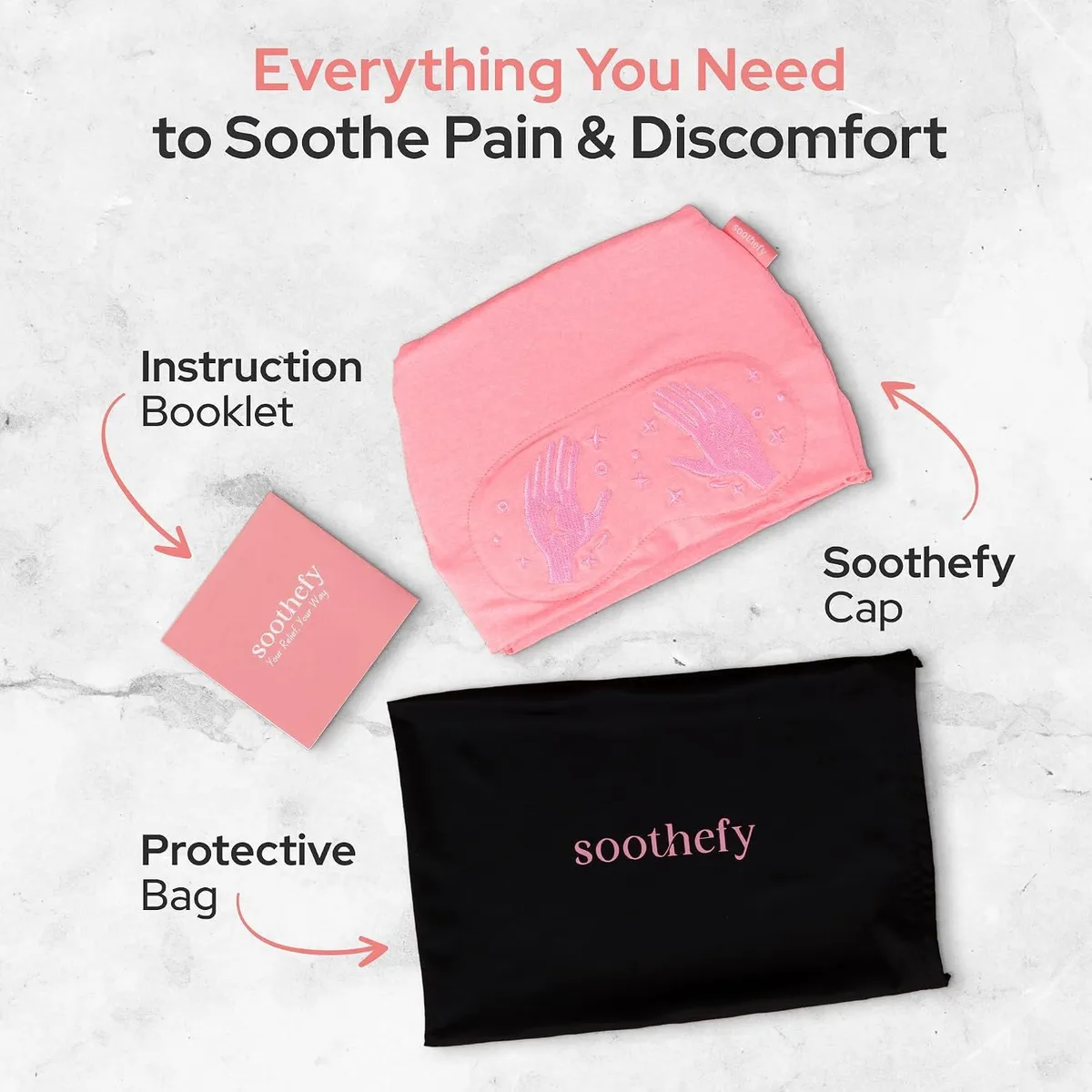 migraine relief cap: what comes in the box