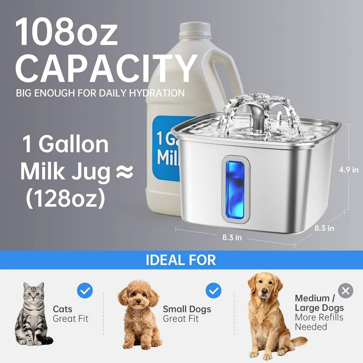 108 oz capacity of the stainless steel cat water fountain
