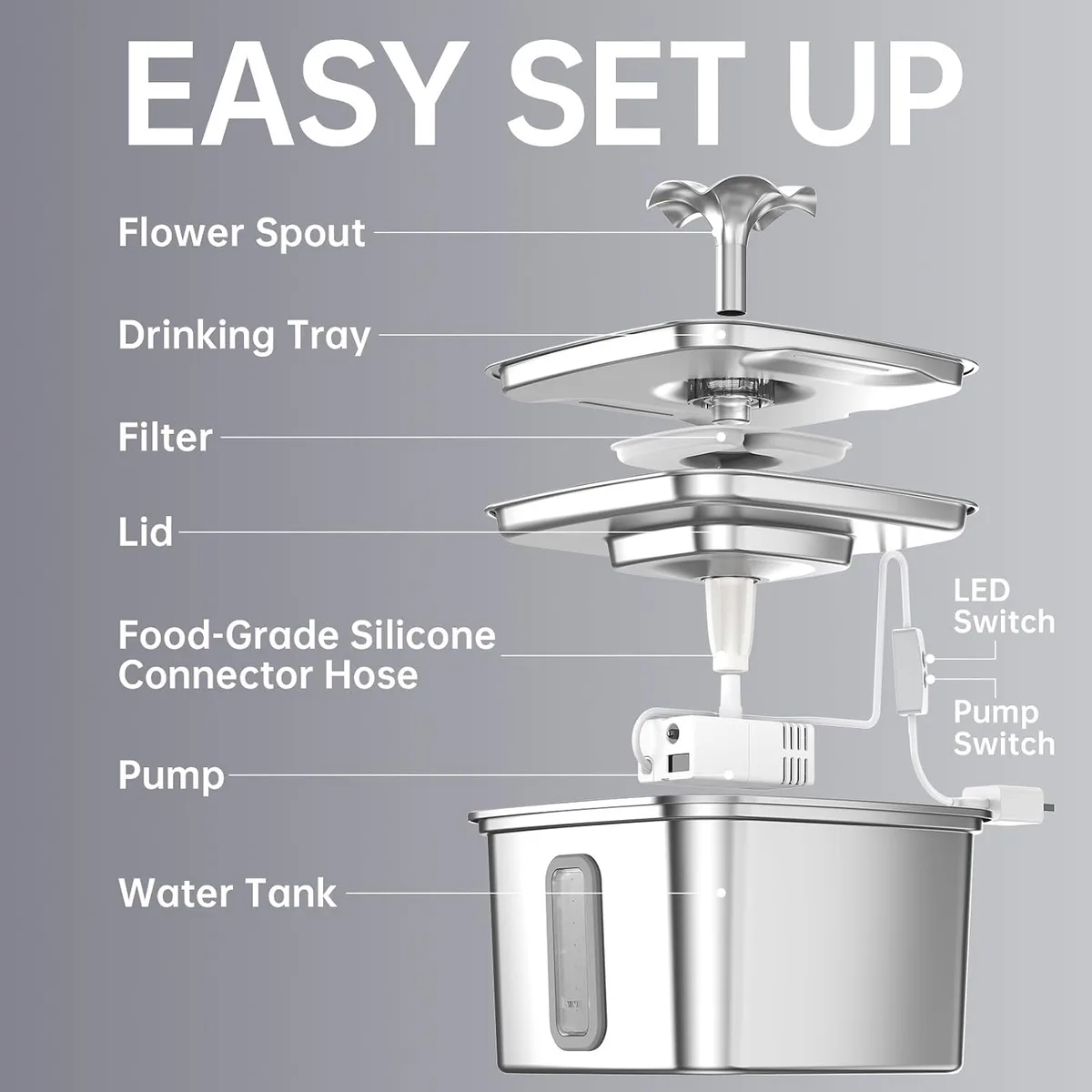 easy setup of the stainless steel cat water fountain