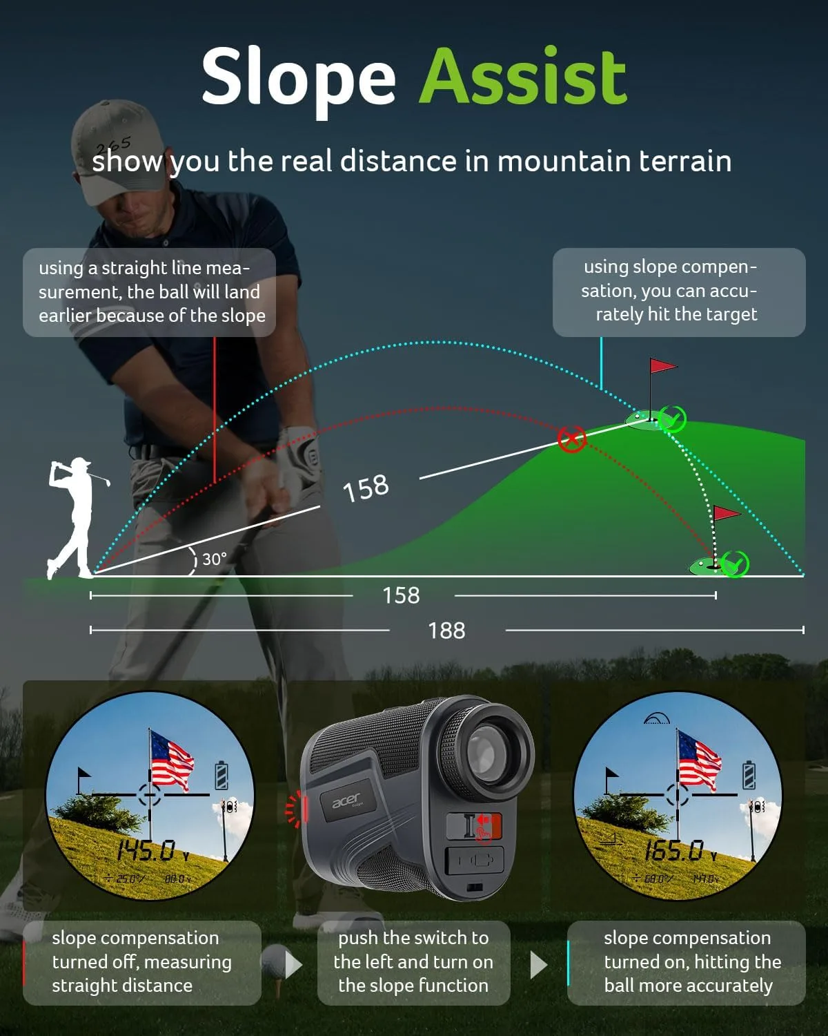 slope assist on the golf rangefinder