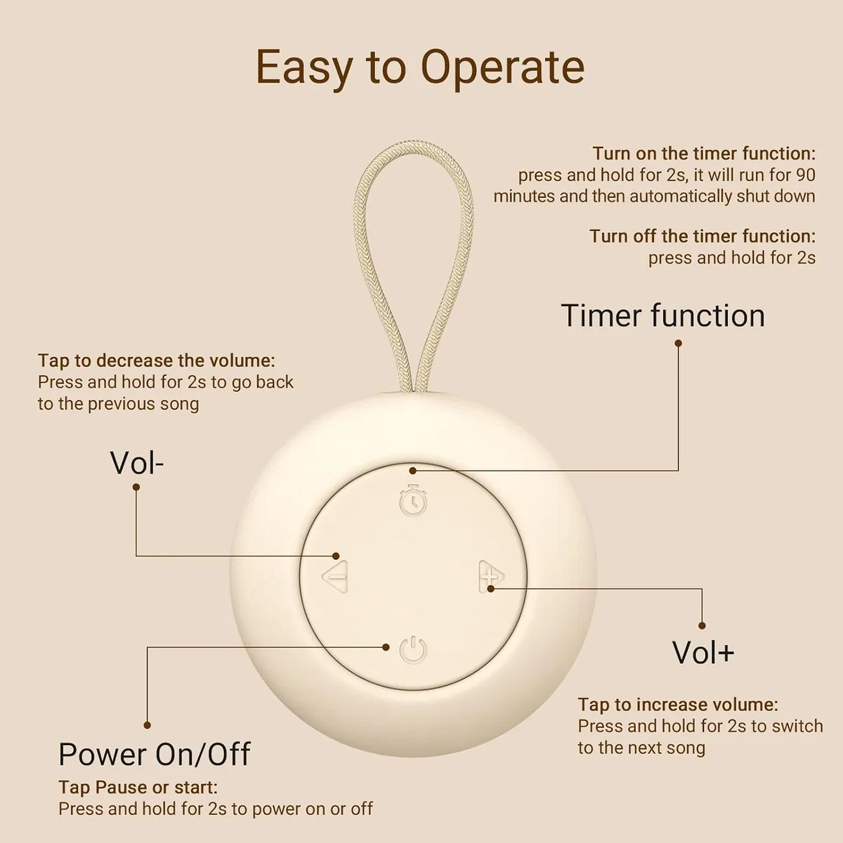 buttons and timer on the portable baby sound machine
